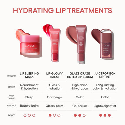 Laneige Glaze Craze Tinted Lip Serum Strawberry 5
