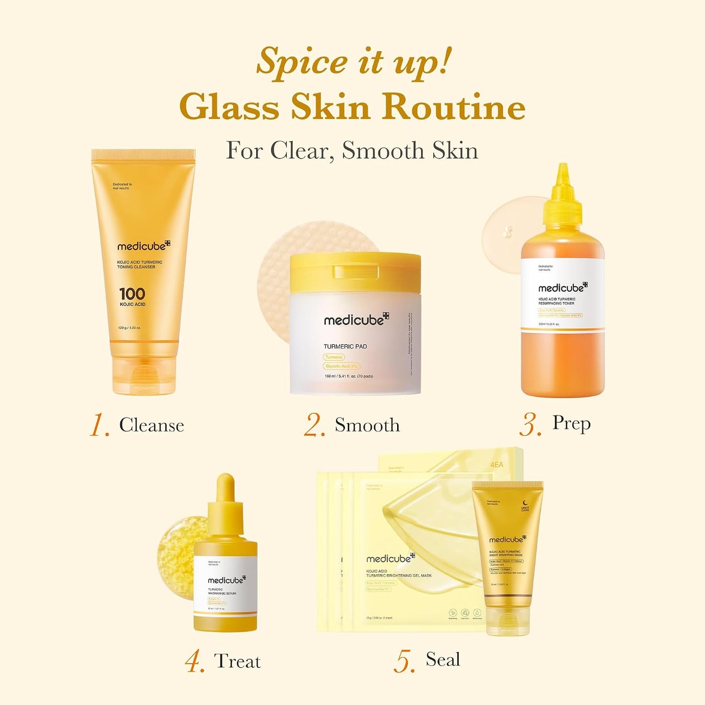 Kojic Acid Turmeric Pad 70 Pads