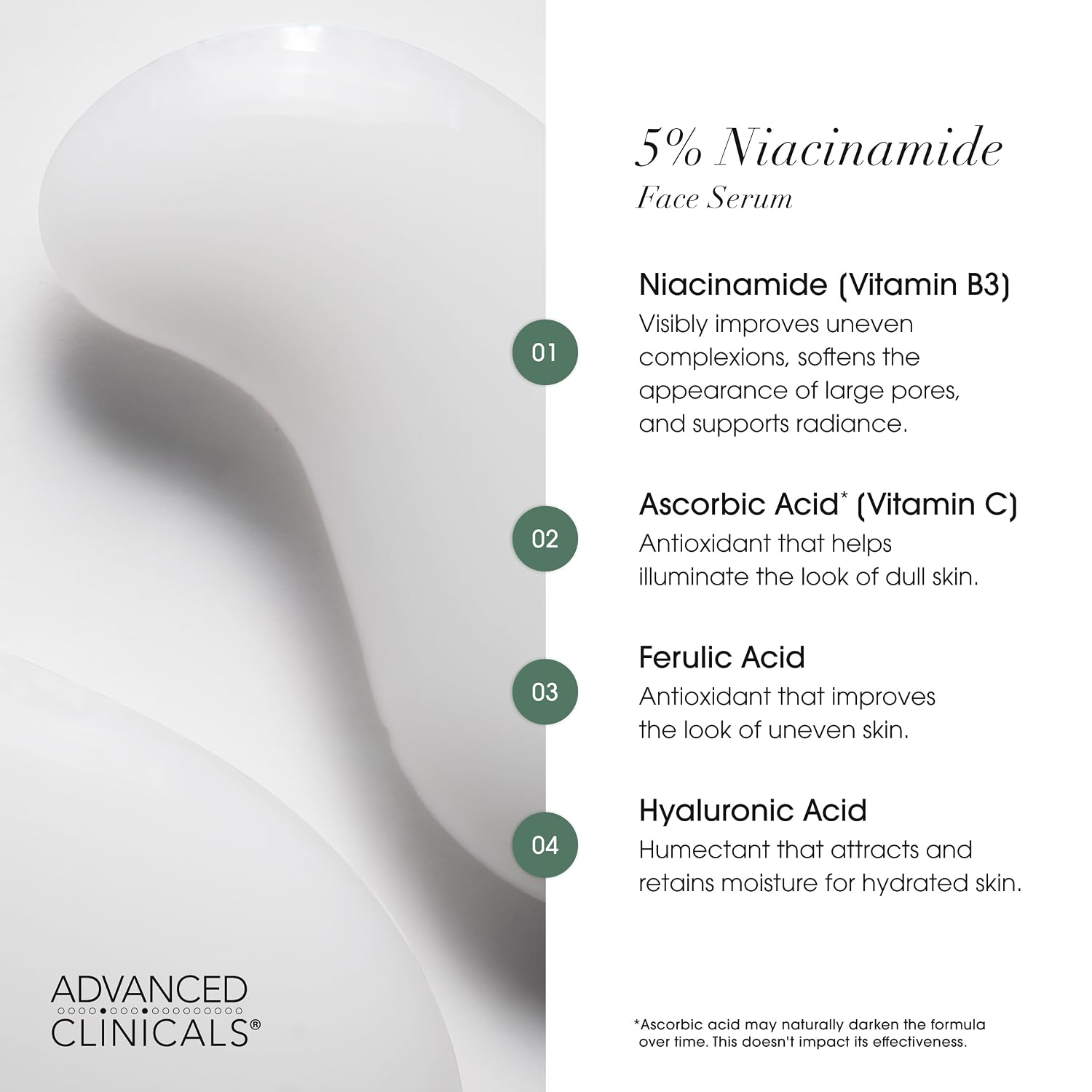 Advanced Clinicals 5% Niacinamide Serum 4