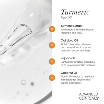 Advanced Clinicals Turmeric Oil 4