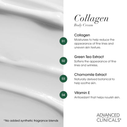 Advanced Clinicals - Collagen Skin Rescue Cream 454grams