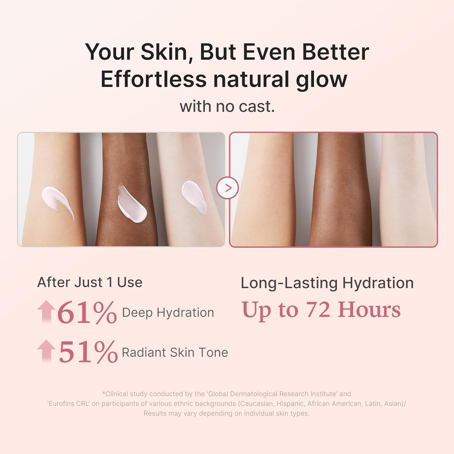 Medicube Collagen No Cast Just Glow Sunscreen SPF50 PA++++ - 50ml