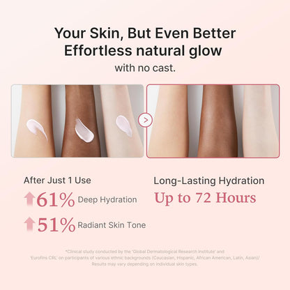 Medicube Collagen No Cast Just Glow Sunscreen SPF50 PA++++ - 50ml