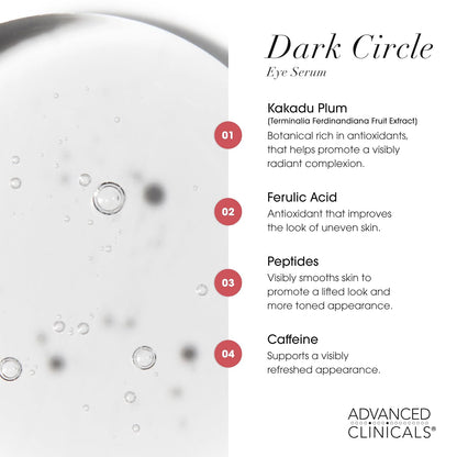 Advanced Clinicals Dark Circle Eye Serum 4