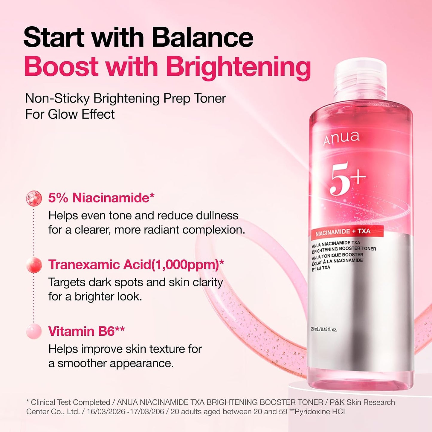 Anua 5+ Niacinamide TXA Brightening Booster Toner 250ml