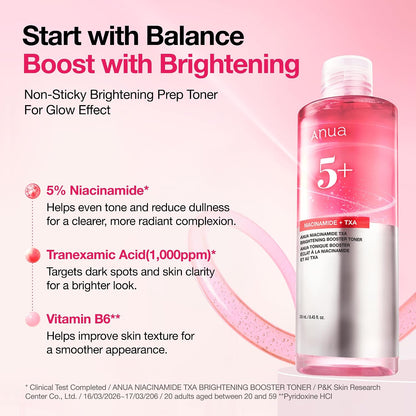 Anua 5+ Niacinamide TXA Brightening Booster Toner 250ml