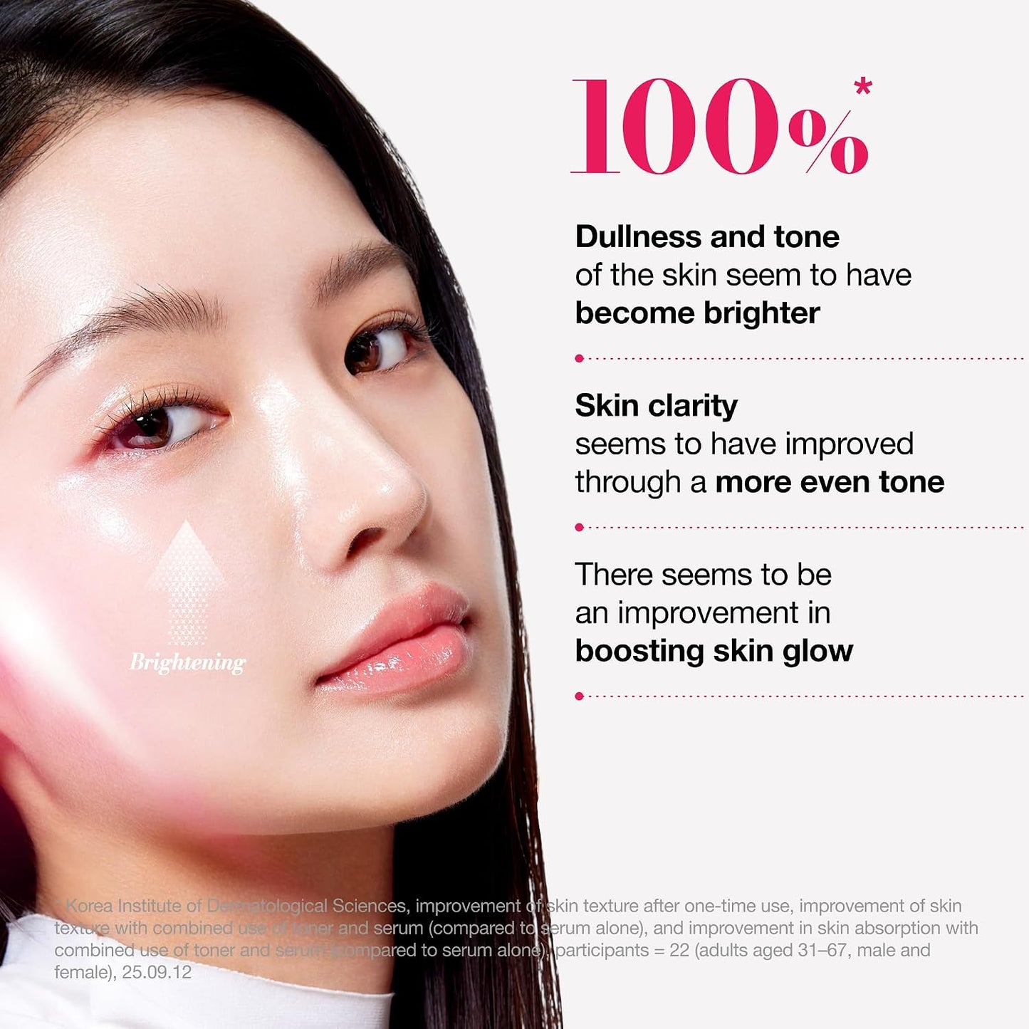 Anua 5+ Niacinamide TXA Brightening Booster Toner 250ml