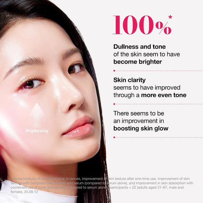 Anua 5+ Niacinamide TXA Brightening Booster Toner 250ml