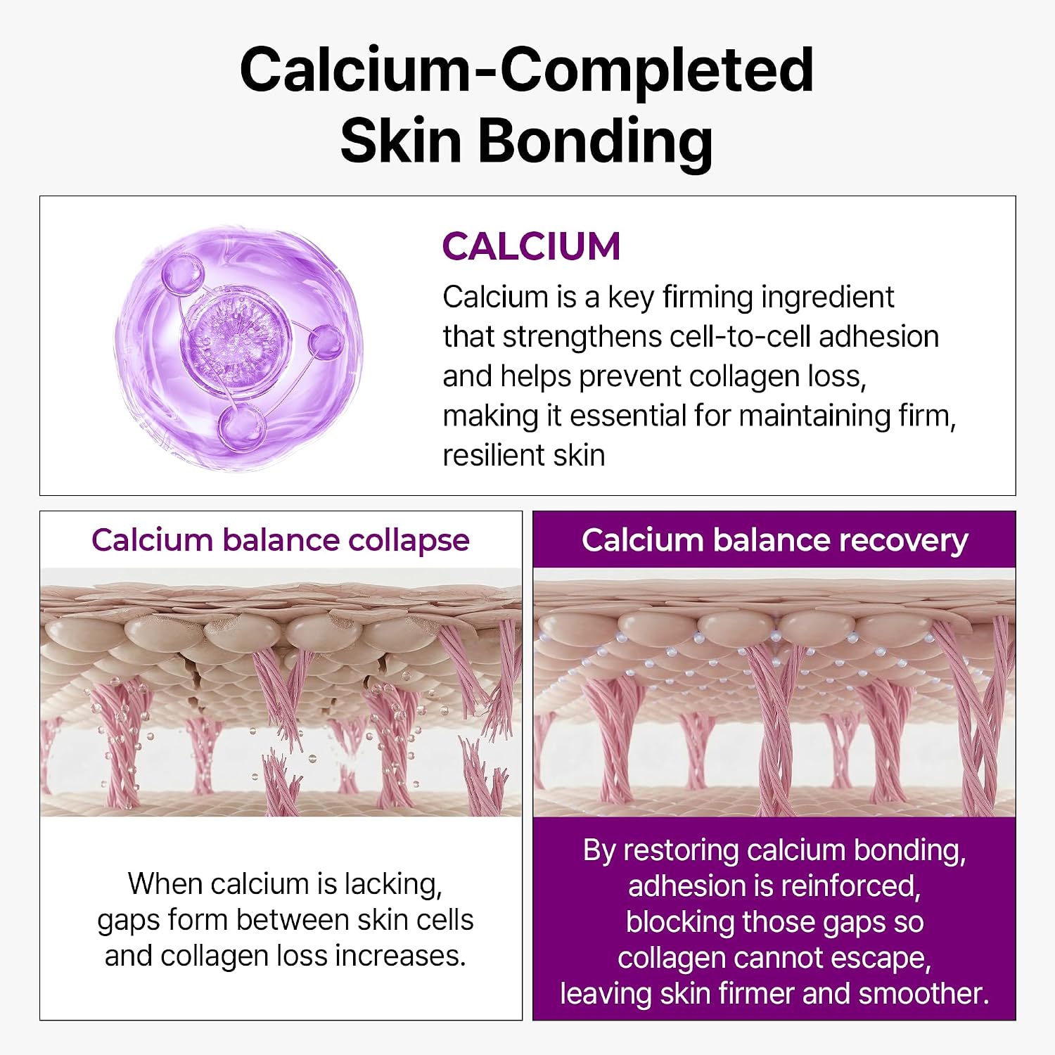 Dr.Melaxin Calcium Bonding Facial Cream 6