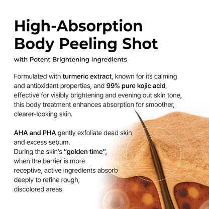 Peel Shot Exfoliating Kojic Acid Turmeric Spray 200ml
