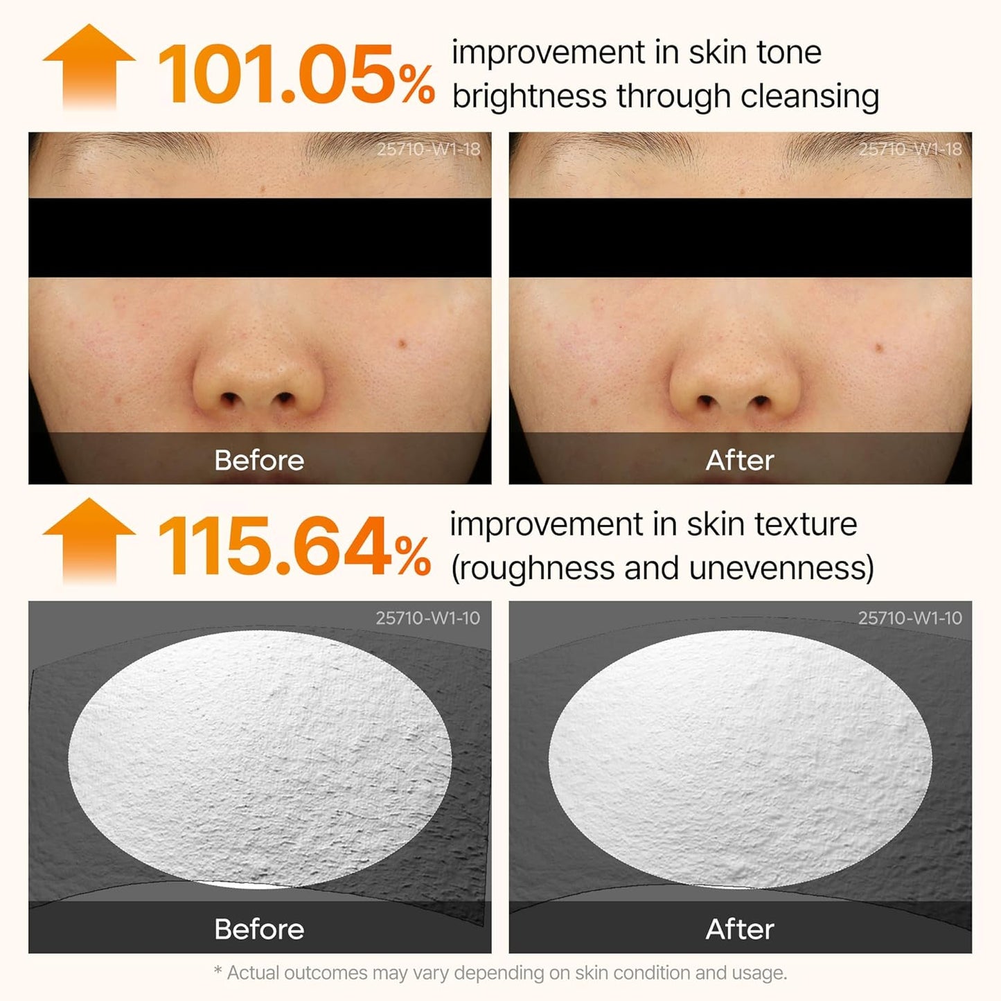 Peel Shot Exfoliating Kojic Acid Turmeric Serum – 80ml
