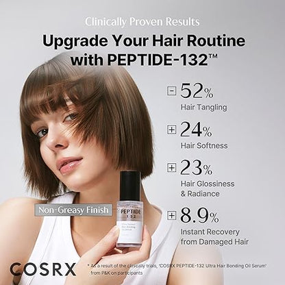 PEPTIDE-132 Ultra Perfect Hair Bonding Oil Serum 28ml