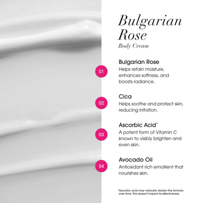 Key ingredients in Advanced Clinicals Bulgarian Rose Anti-Aging Rescue Cream