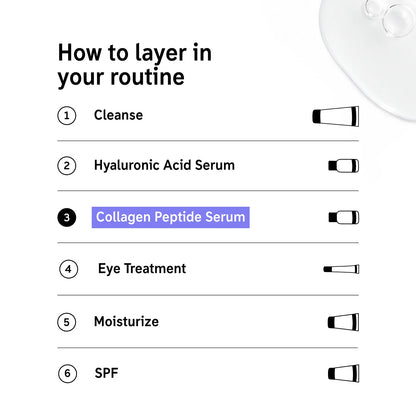 Collagen Peptide Serum