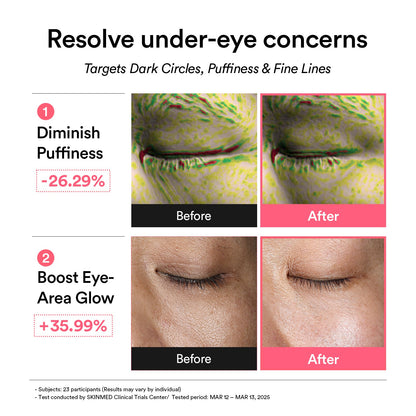 Abib PDRN Retinal Eye Patch Glow Jelly