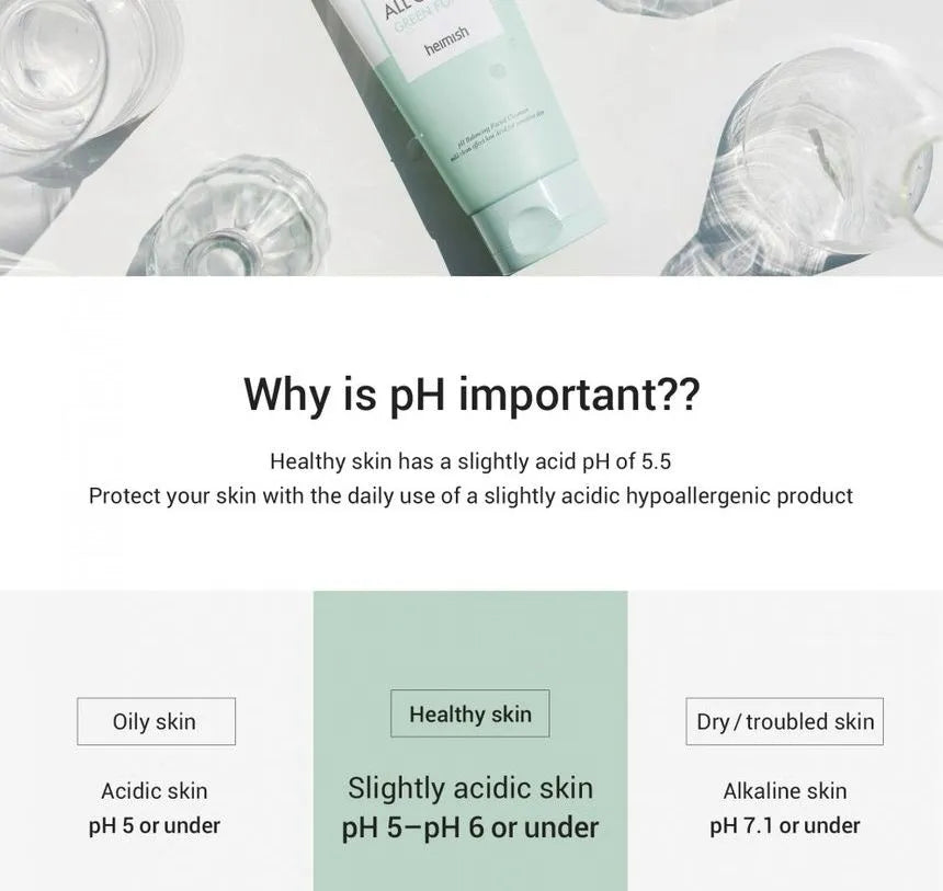 All Clean Green Foam 150ml