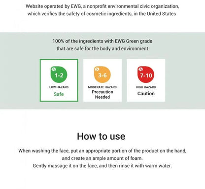 All Clean Green Foam 150ml