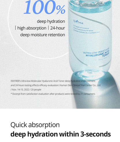 Ultra-Low Molecular Hyaluronic Acid Toner  300Ml