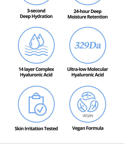 Ultra-Low Molecular Hyaluronic Acid Toner  300Ml