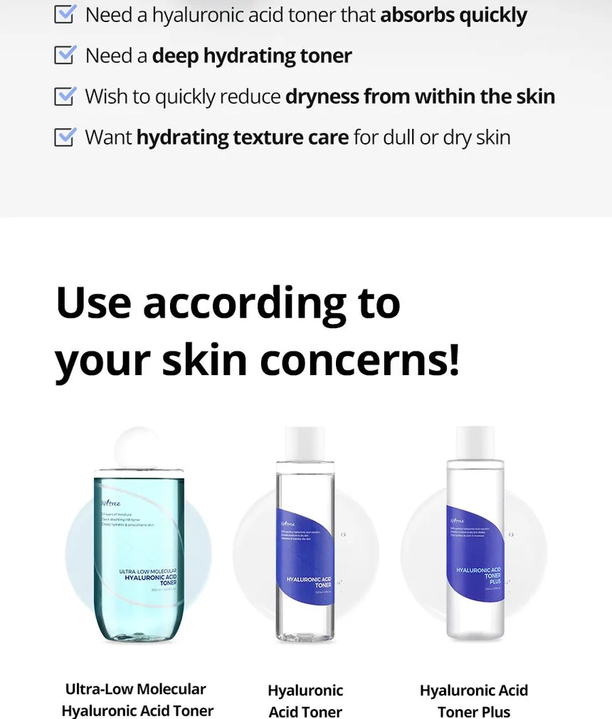 Ultra-Low Molecular Hyaluronic Acid Toner  300Ml