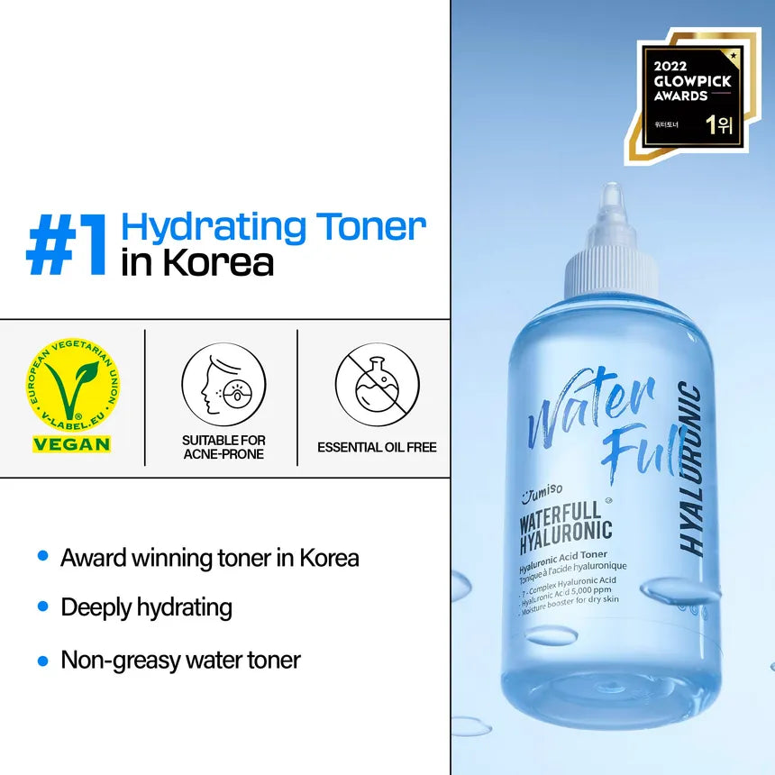 Waterfull Hyaluronic Toner 250ml