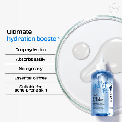 Waterfull Hyaluronic Toner 250ml