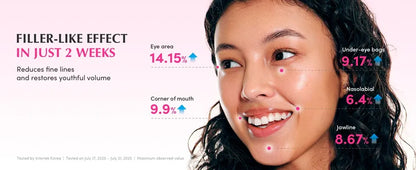 NAD+PEPTIDE BOOSTING SERUM 30ML