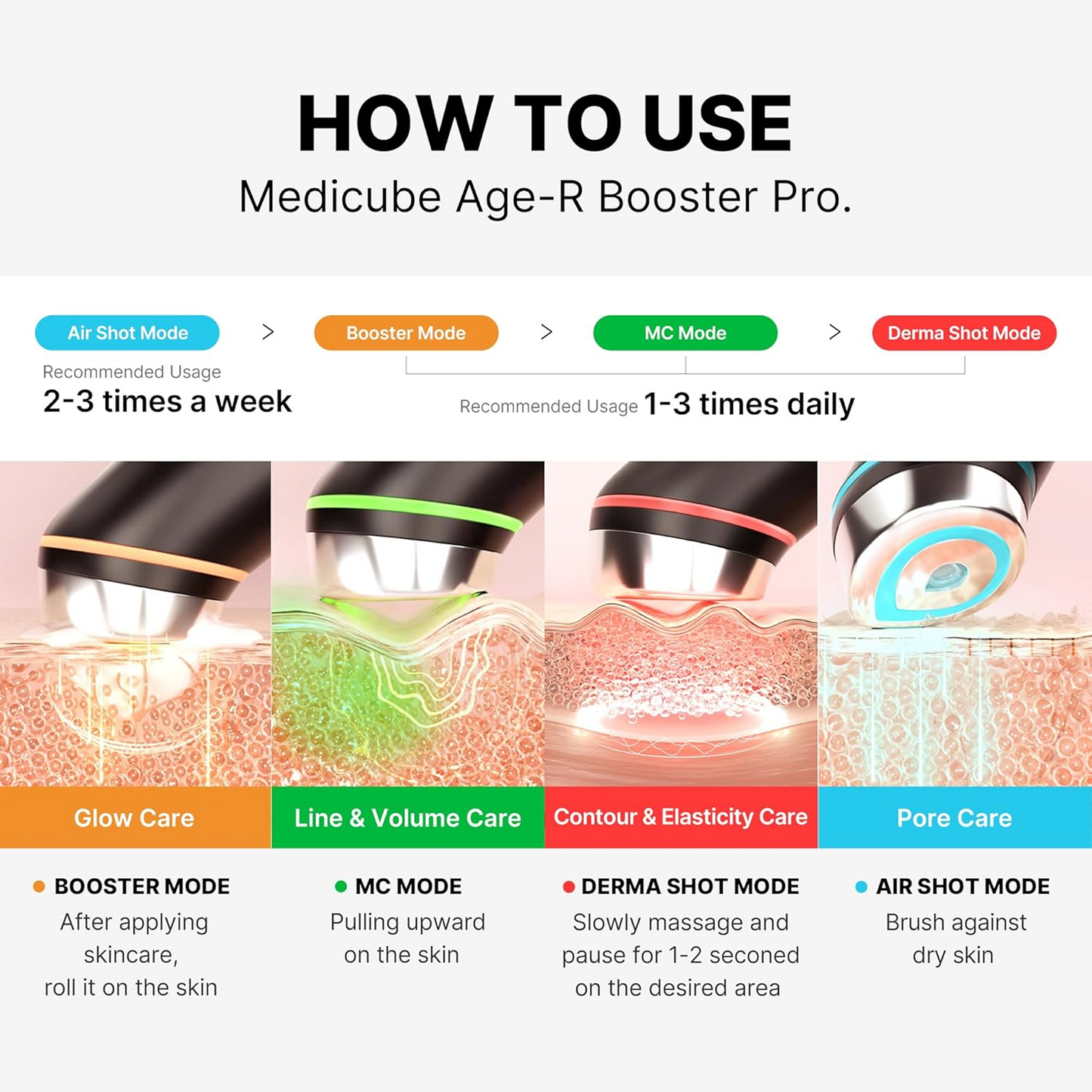 Beauty device - AGE-R BOOSTER PRO EX