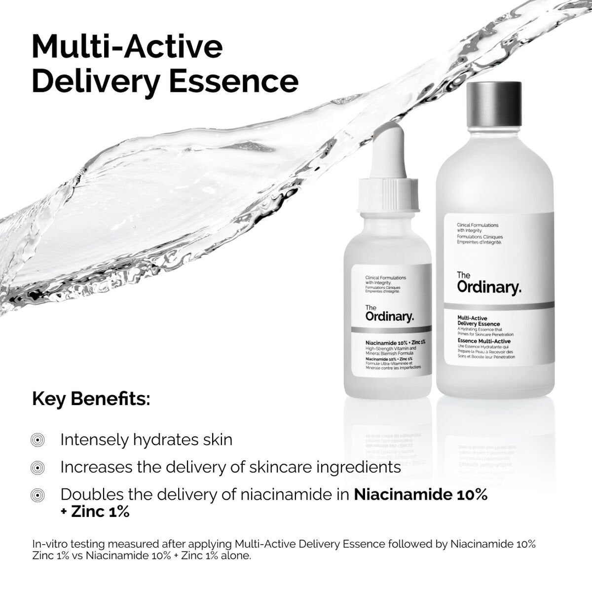 Multi-Active Delivery Essence