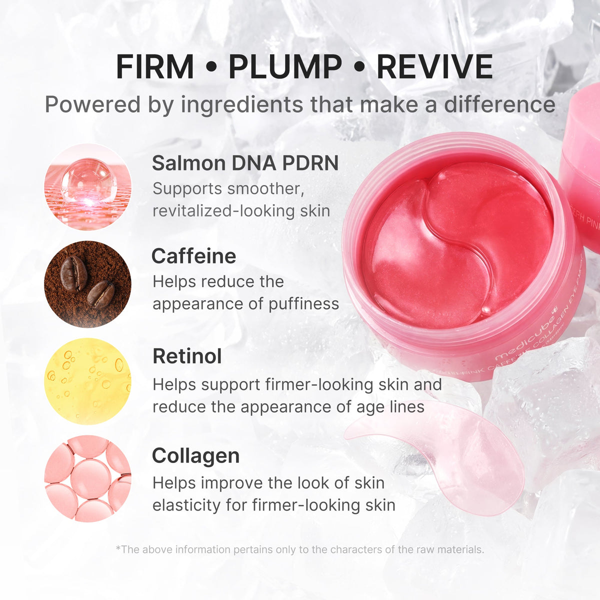 Medicube PDRN Pink Caffeine Collagen Eye Patch key ingredients PDRN caffeine retinol collagen