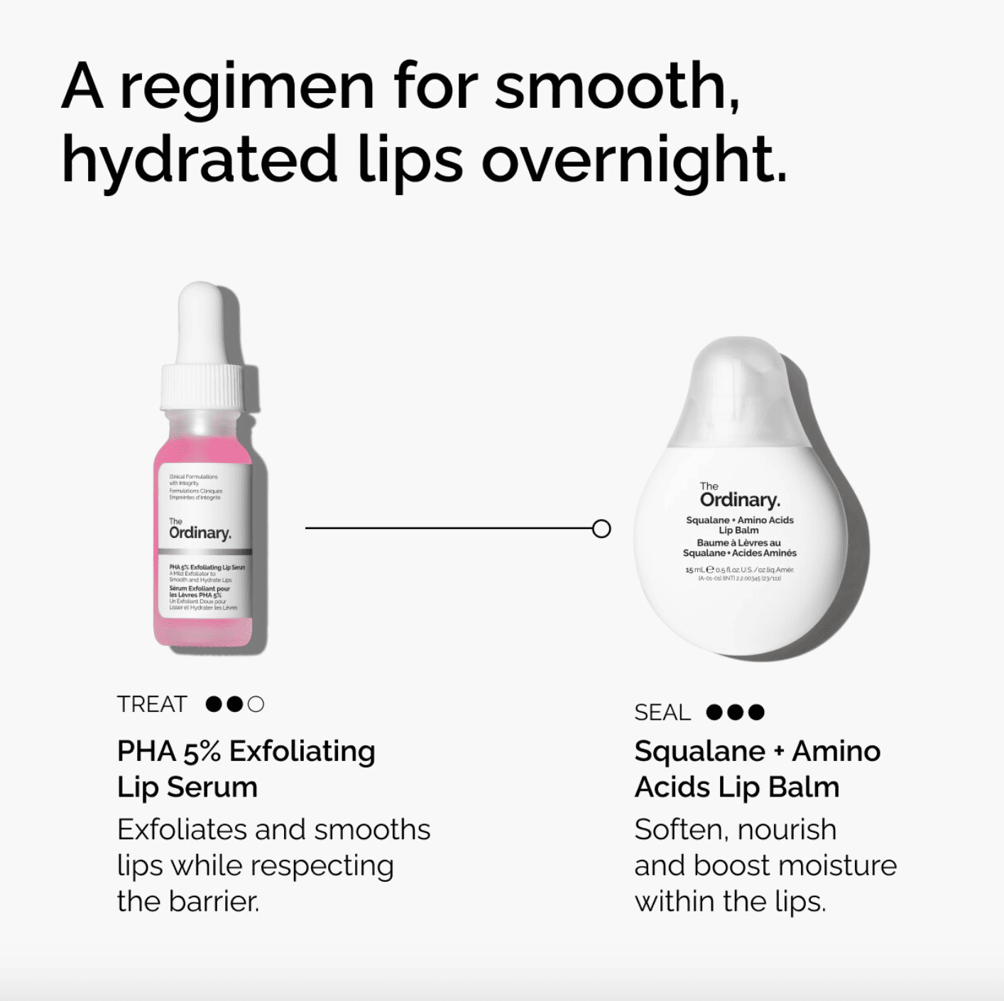 PHA 5% Exfoliating Lip Serum