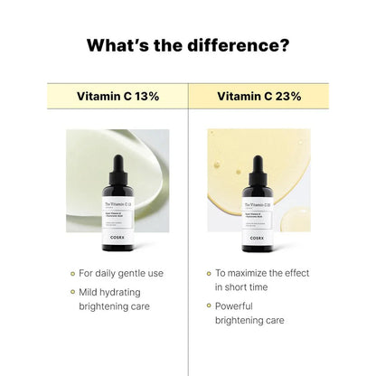 The Vitamin C 13 Serum - 20 ml