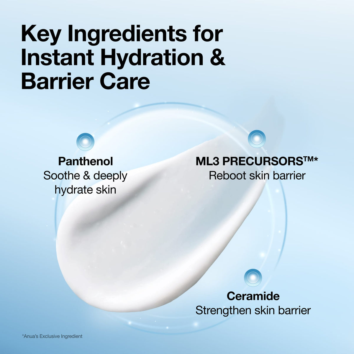 Anua Barrier Reboot Daily Moisturizer key ingredients