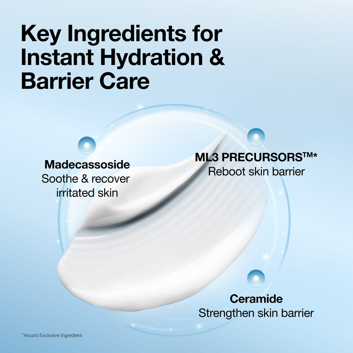 Anua Barrier Reboot Intensive Cream key ingredients
