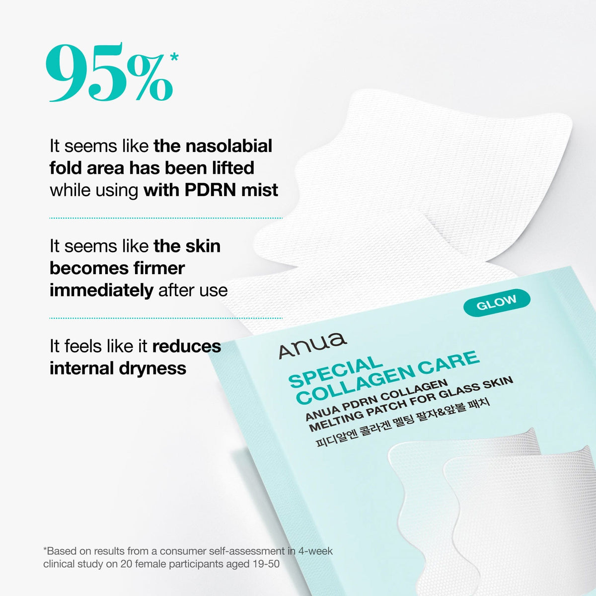 Anua PDRN Collagen Melting Patch product details