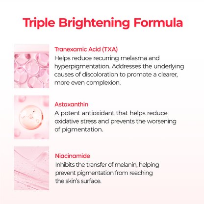Dr. Melaxin TX-Astaxanthin Overnight Wrapping Mask - Triple Brightening Formula: TXA, Astaxanthin, Niacinamide