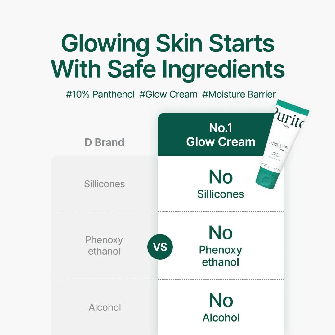 Mighty Bamboo Panthenol Moisture Cream 100ml
