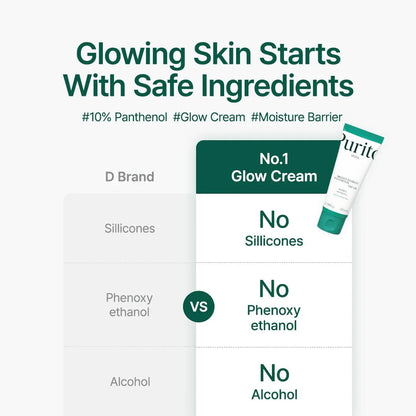 Mighty Bamboo Panthenol Moisture Cream 100ml