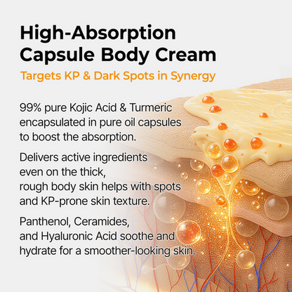 Dr.Melaxin Kojic Acid Turmeric Capsule Body Cream 3