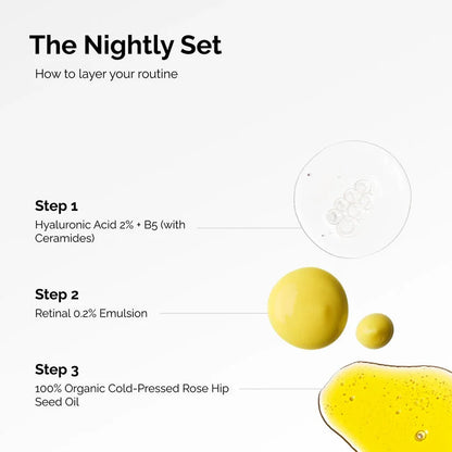 The Nightly Set